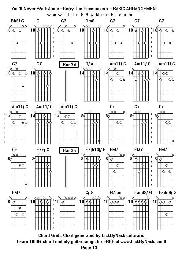 Chord Grids Chart of chord melody fingerstyle guitar song-You'll Never Walk Alone - Gerry The Pacemakers  - BASIC ARRANGEMENT,generated by LickByNeck software.